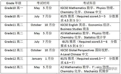 昆明市外國語學校國際部2018招生須知
