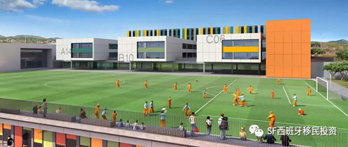 跟隨SF Abogados律師事務所移民西班牙 讓您的孩子尊享國際頂尖教育之巴塞羅那國際學校一覽