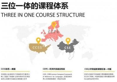 智課教育USKid與博實樂達成戰略合作，攜手共建國際化社區教育新標桿